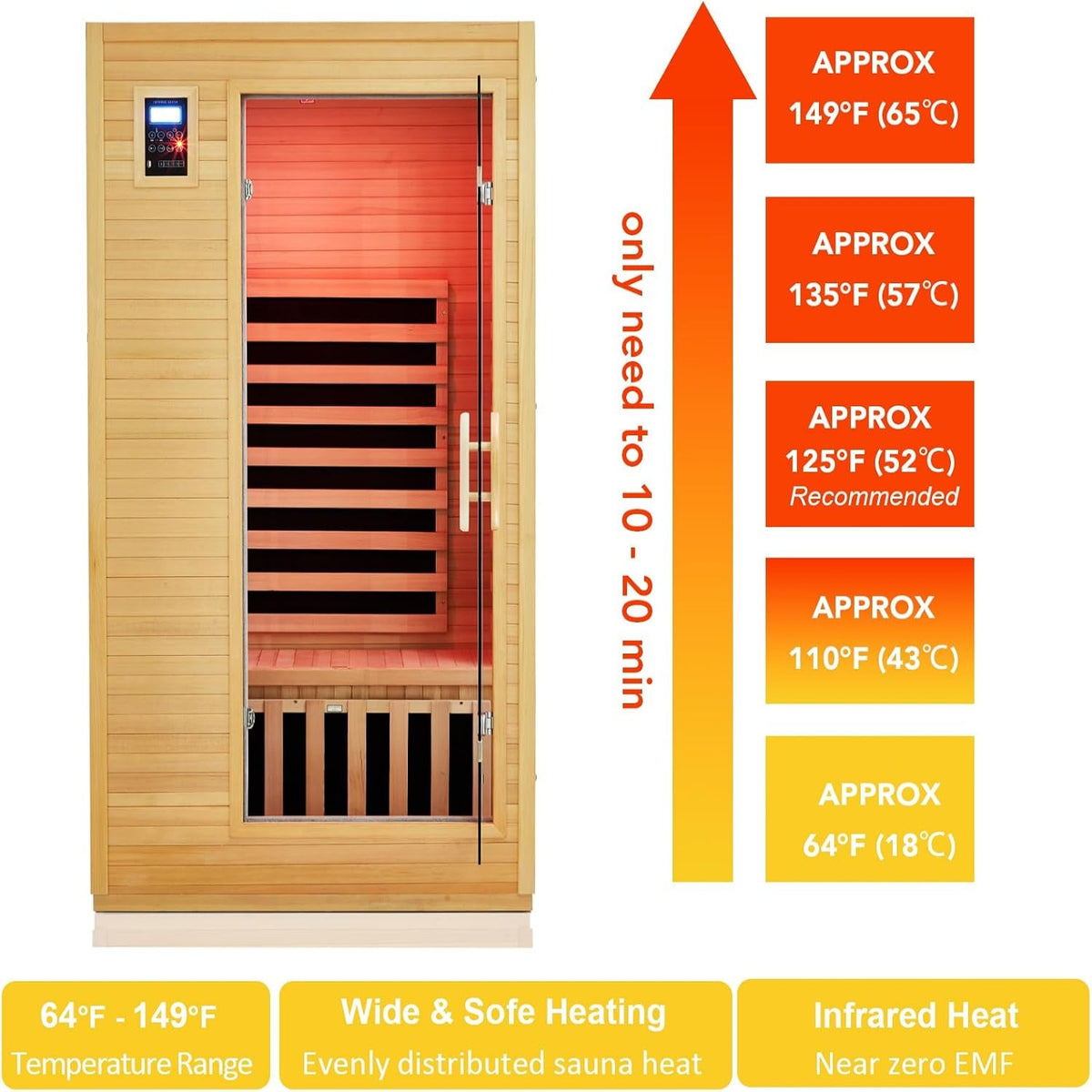 2024 Upgrade 1 to 2 Person Infrared Sauna, Low EMF Infrared Sauna for Home, Indoor Sauna Room, Hemlock Wooden Far Infrared Sauna, Dry Sauna with Bluetooth Speakers, LED Reading and Chromotherapy Lamp — product view 3